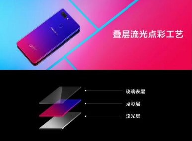 OPPO R15用工艺设计获得万千用户赞赏