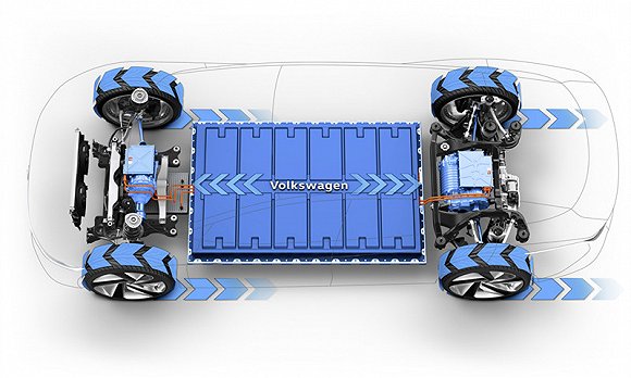 上汽大众MEB平台2020投产 将生产奥迪车型